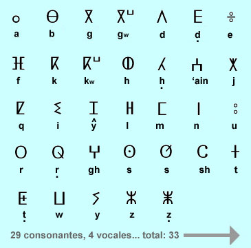 tifinagh