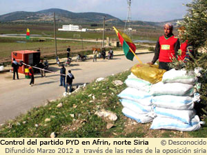 Control del PYD en Siria