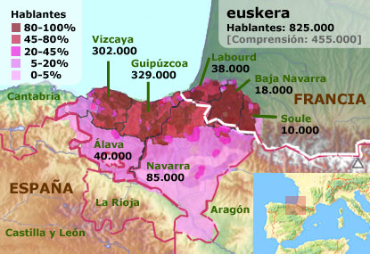 euskera